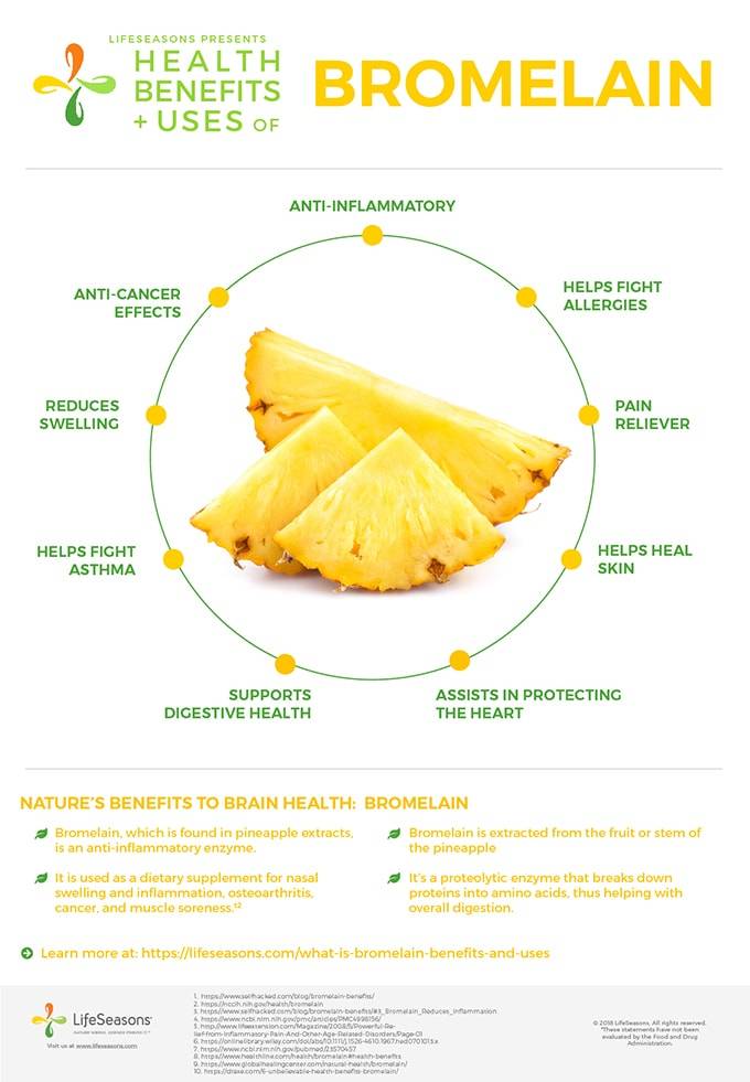 health benefits and uses bromelain