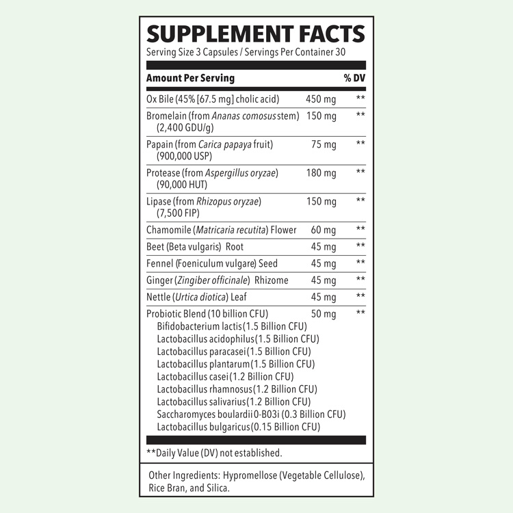 Keto Digestivi-T keto-Digestive Support Supplement Facts