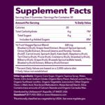 LifeSeasons Fruit & Veggie Gummy Supplement Facts LifeSeasons Fruit & Veggie Gummy Supplement Facts